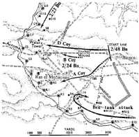 The counter-attack, 1st 
May