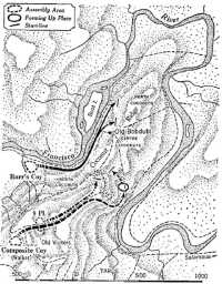 The 2/7th Battalion’s 
attack on Coconuts, 14th August