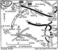 Rommel returns to the 
Tobruk front, 27 November