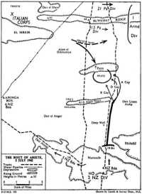 The Rout of Ariete, 3 July 
1942