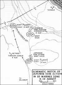 Map 31: Schematic Sketch of 
Japanese Tank Action in 3rd Marines Zone, 8-10 August