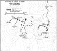 Map 8: Capture of Altuzzo and 
Monticelli, 16–18 September 1944