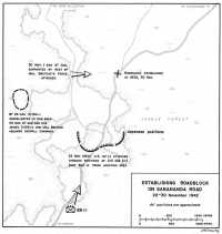 Map 8: Establishing 
Roadblock on Sanananda Road 22–30 November 1942