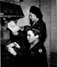 WACs operating a 
radio-telephoto transmitter in England